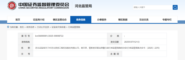 胜亿配资  美邦科技被处分，业绩快报信息披露涉嫌严重造假！