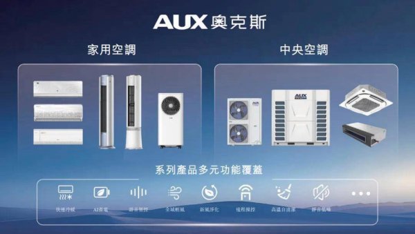 赢金配资网 奥克斯通过聆讯：年营收298亿，与董明珠死磕多年