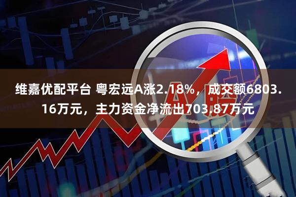 维嘉优配平台 粤宏远A涨2.18%，成交额6803.16万元，主力资金净流出703.87万元